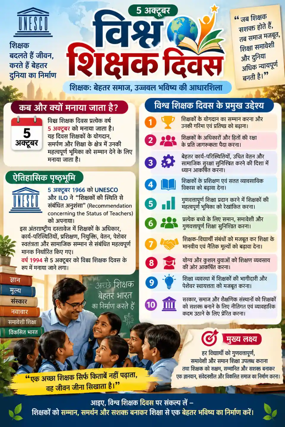 विश्व शिक्षक दिवस : इतिहास, उद्देश्य एवं लक्ष्य