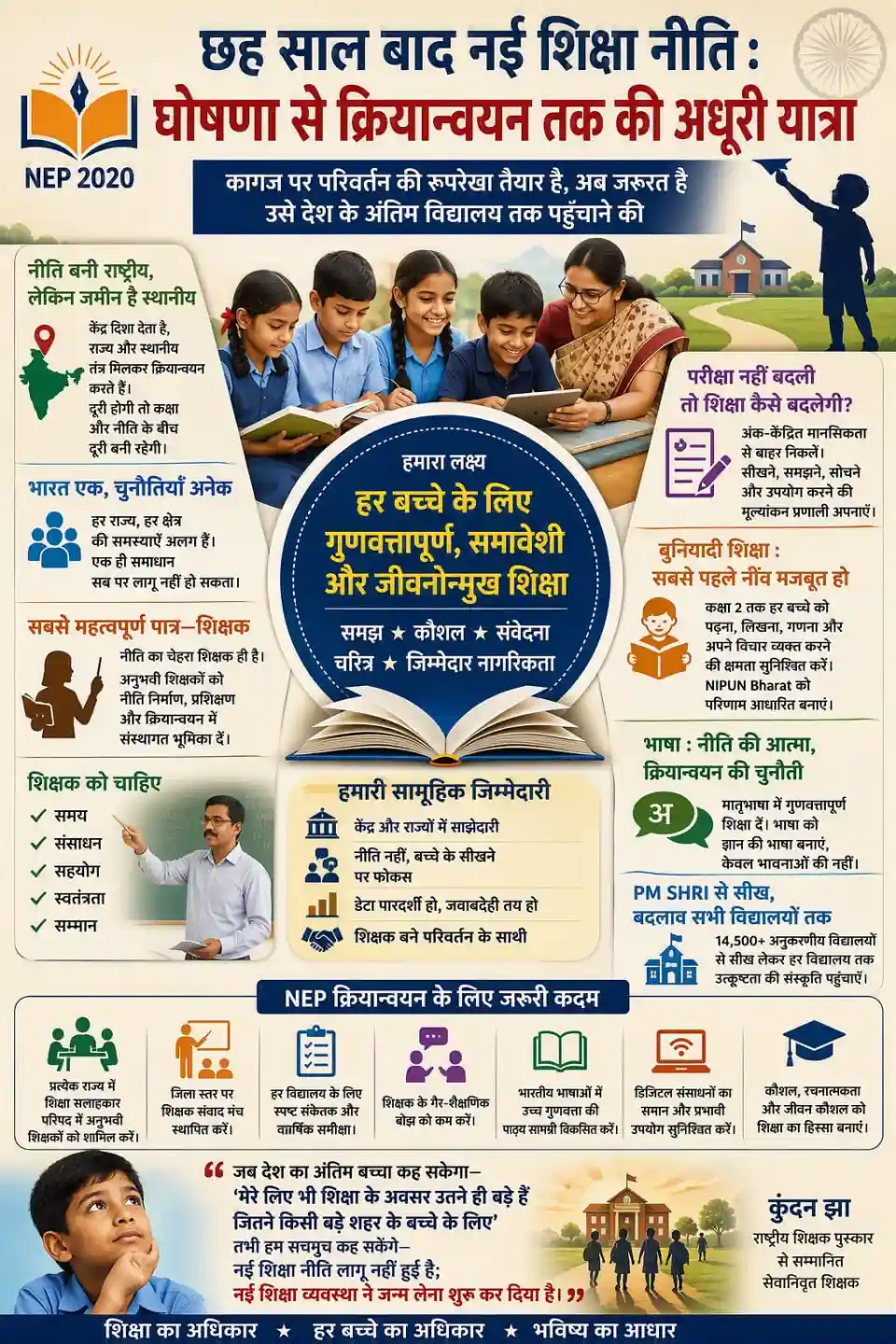 छह साल बाद नई शिक्षा नीति : घोषणा से क्रियान्वयन तक की अधूरी यात्रा